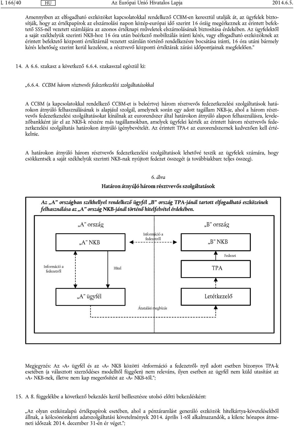 megérkeznek az érintett befektető SSS-nél vezetett számlájára az azonos értéknapi műveletek elszámolásának biztosítása érdekében.