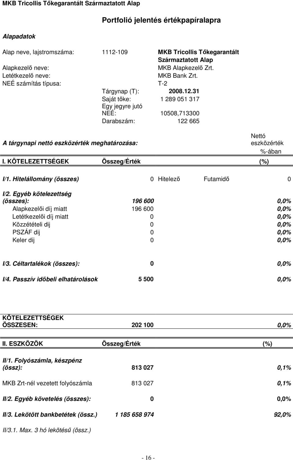 31 Saját tıke: 1 289 051 317 Egy jegyre jutó NEÉ: 10508,713300 Darabszám: 122 665 A tárgynapi nettó eszközérték meghatározása: Nettó eszközérték %-ában I. KÖTELEZETTSÉGEK Összeg/Érték (%) I/1.