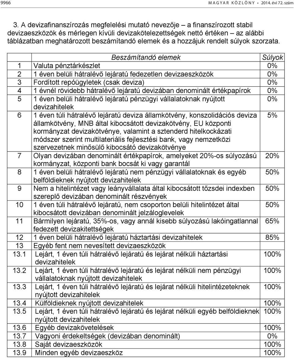 és a hozzájuk rendelt súlyok szorzata.