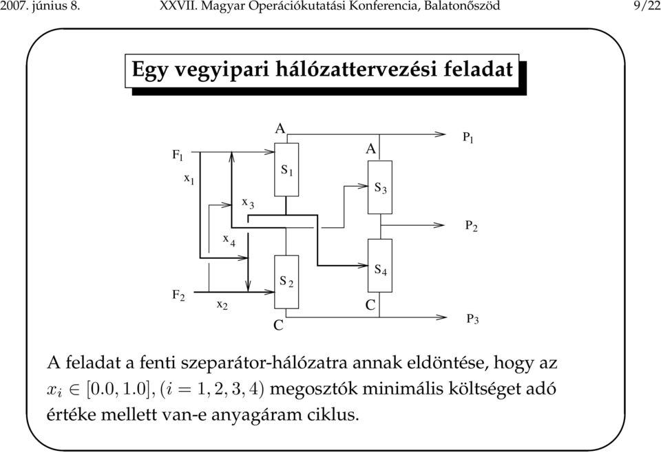 feladat F 1 x 1 x 3 A S 1 A S 3 P 1 x 4 P 2 S 4 S 2 F 2 x 2 C P C 3 A feladat a fenti