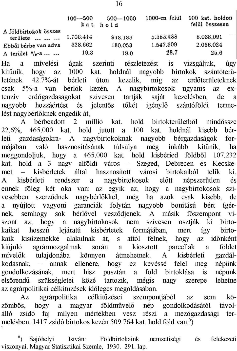 jelentős tőkét igénylő szántóföldi termelést nagybérlőknek engedik át, A bérbeadott 2 millió kat. hold birtokterületből mindössze 22.6%, 465.000 kat. hold jutott a 100 kat.