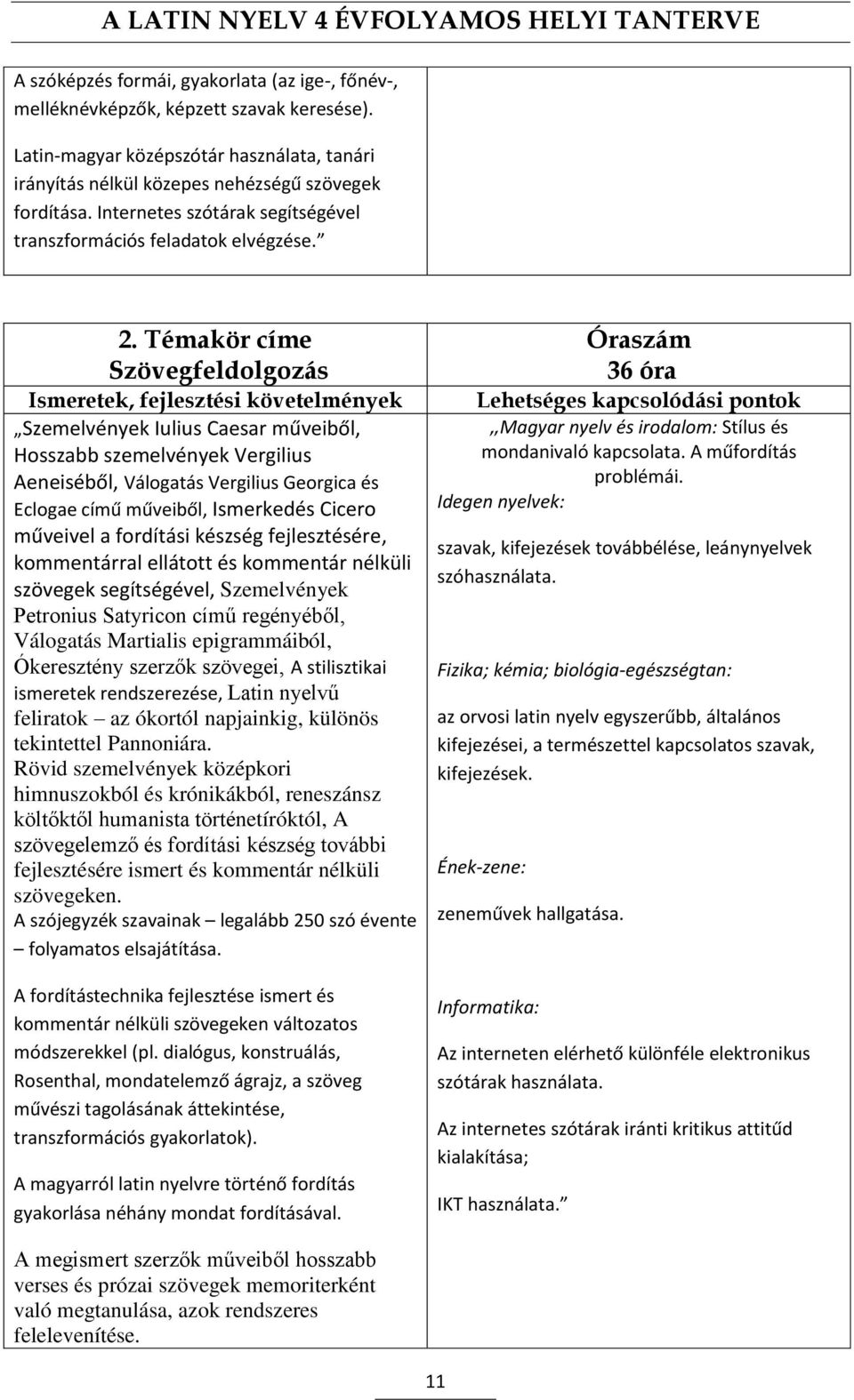 Témakör címe Szövegfeldolgozás Szemelvények Iulius Caesar műveiből, Hosszabb szemelvények Vergilius Aeneiséből, Válogatás Vergilius Georgica és Eclogae című műveiből, Ismerkedés Cicero műveivel a