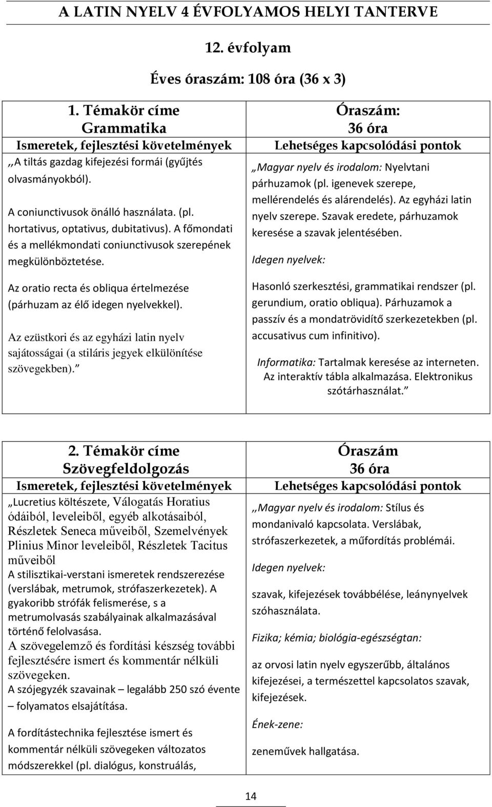 Az ezüstkori és az egyházi latin nyelv sajátosságai (a stiláris jegyek elkülönítése szövegekben). Magyar nyelv és irodalom: Nyelvtani párhuzamok (pl. igenevek szerepe, mellérendelés és alárendelés).