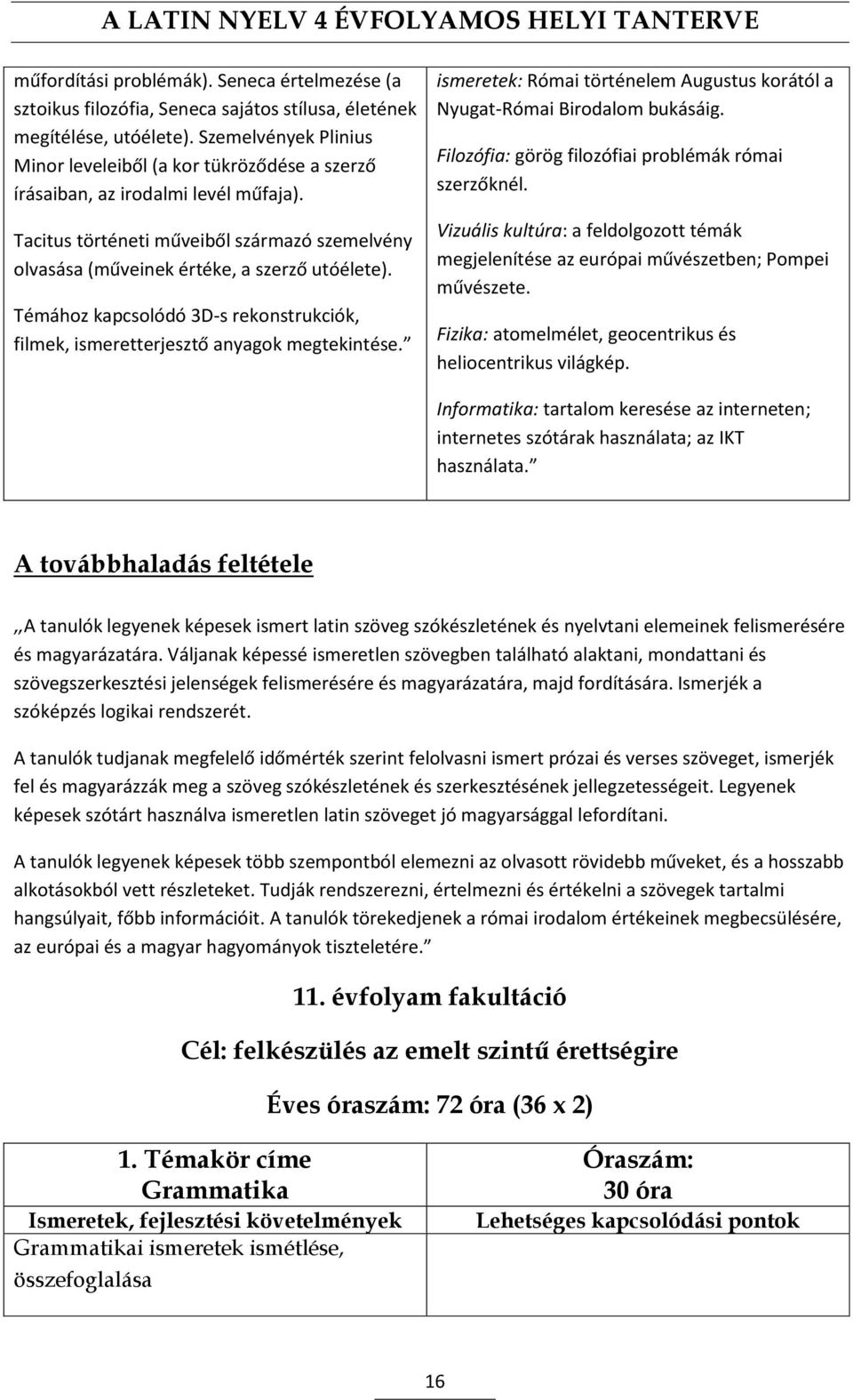 Témához kapcsolódó 3D-s rekonstrukciók, filmek, ismeretterjesztő anyagok megtekintése. ismeretek: Római történelem Augustus korától a Nyugat-Római Birodalom bukásáig.