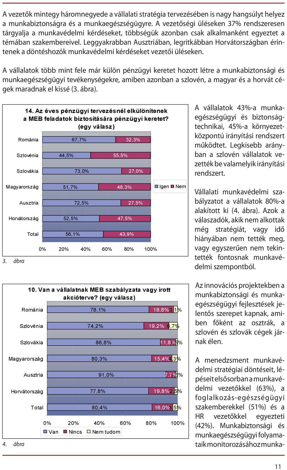 Leggyakrabban Ausztriában, legritkábban Horvátországban érintenek a döntéshozók munkavédelmi kérdéseket vezetői üléseken.