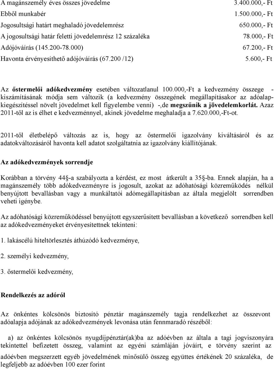 000,-Ft a kedvezmény összege - kiszámításának módja sem változik (a kedvezmény összegének megállapításakor az adóalapkiegészítéssel növelt jövedelmet kell figyelembe venni) -,de megszűnik a