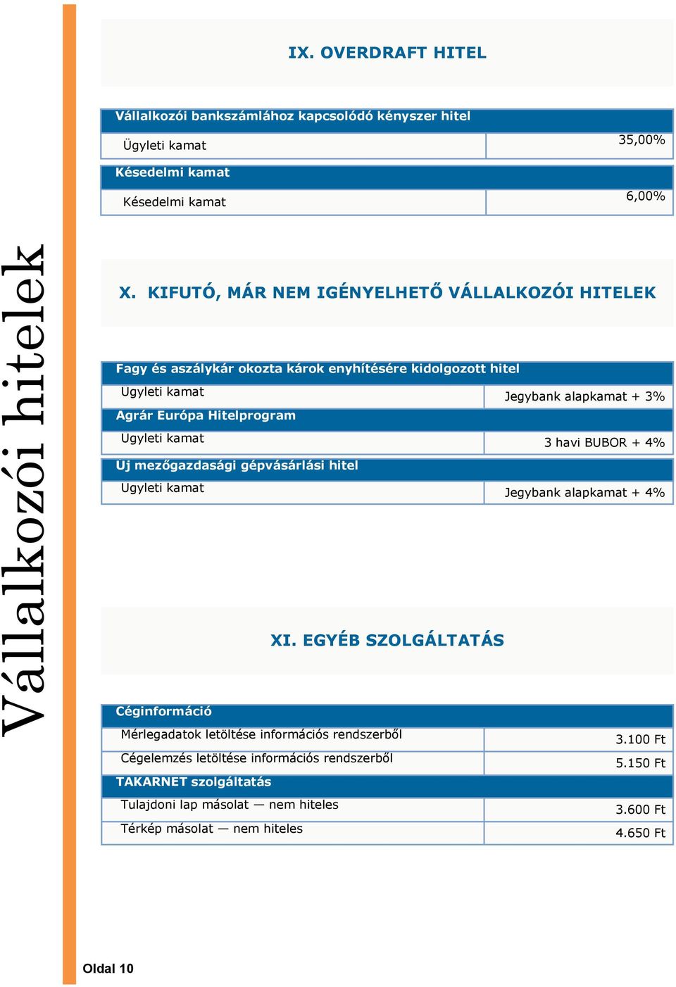 + 3% Ügyleti kamat 3 havi BUBOR + 4% Új mezőgazdasági gépvásárlási hitel Ügyleti kamat Jegybank alapkamat + 4% XI.