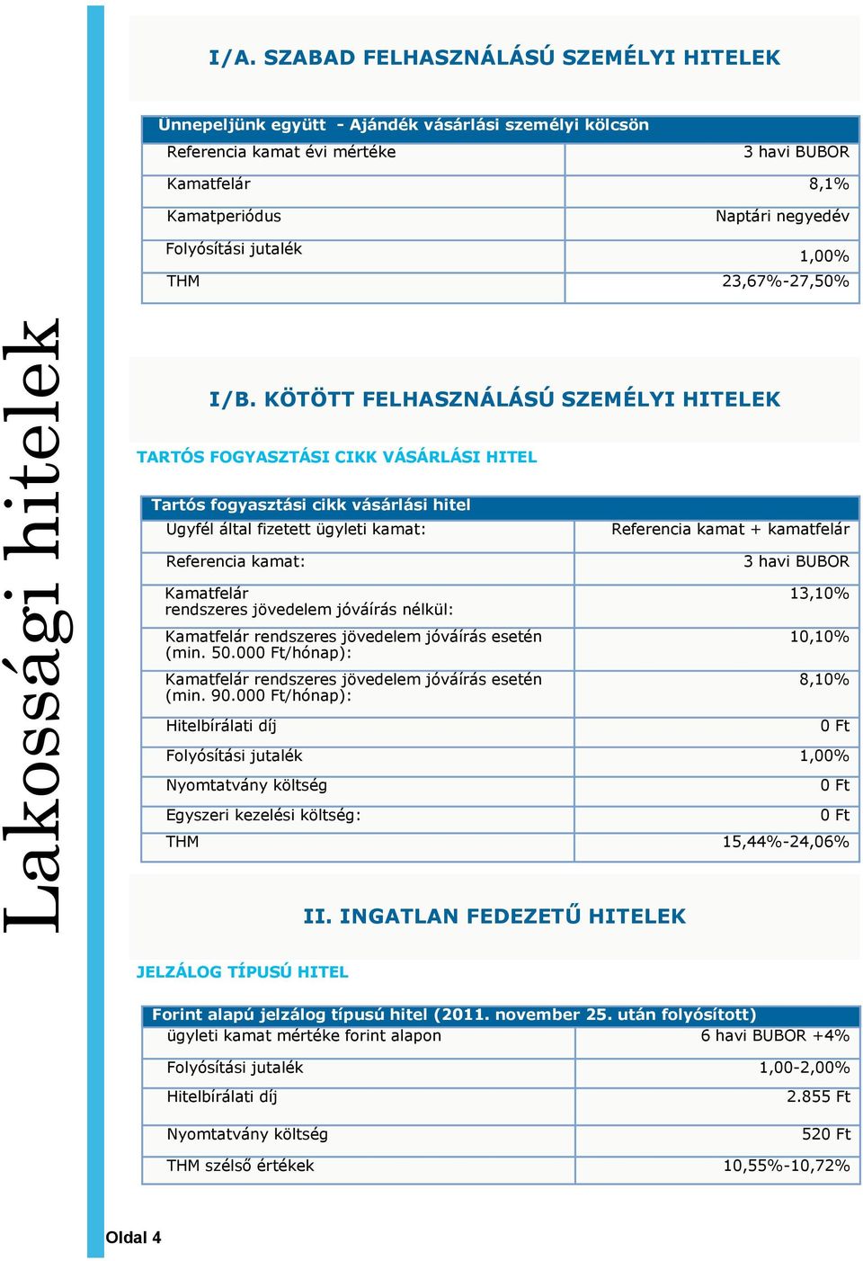 jutalék 1,00% THM 23,67%-27,50% I/B.