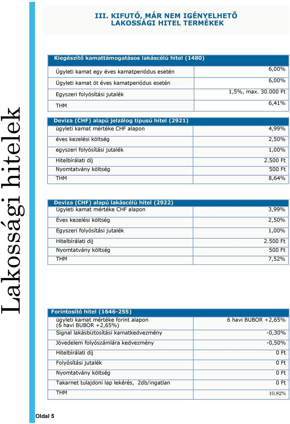 folyósítási jutalék THM 6,00% 6,00% 1,5%, max. 30.