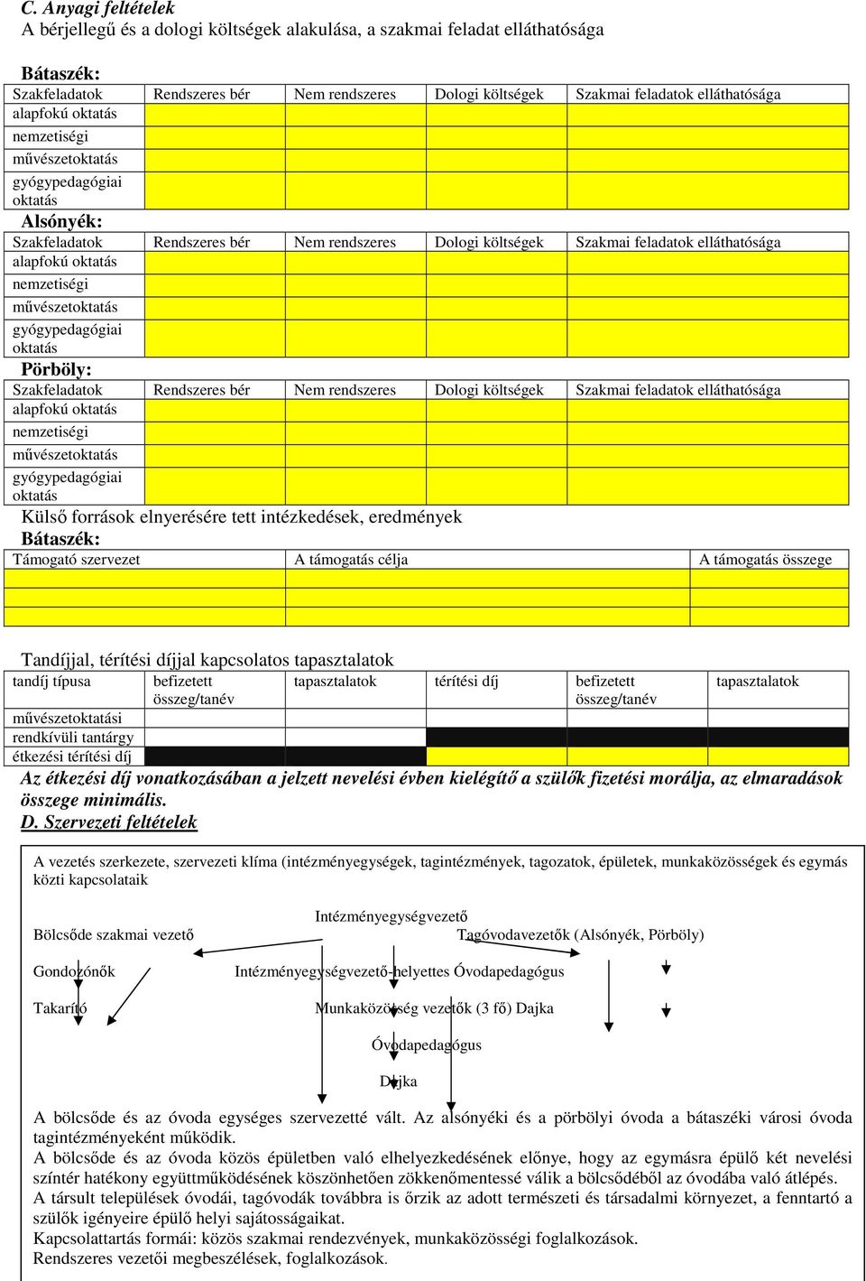 oktatás nemzetiségi mővészetoktatás gyógypedagógiai oktatás Pörböly: Szakfeladatok Rendszeres bér Nem rendszeres Dologi költségek Szakmai feladatok elláthatósága alapfokú oktatás nemzetiségi