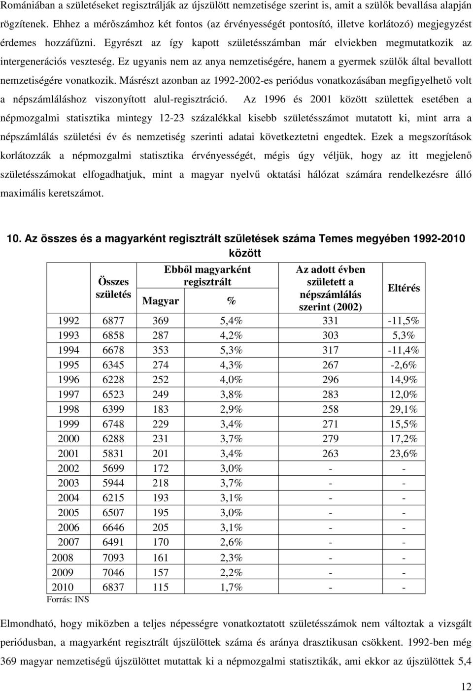 Egyrészt az így kapott születésszámban már elviekben megmutatkozik az intergenerációs veszteség. Ez ugyanis nem az anya nemzetiségére, hanem a gyermek szülők által bevallott nemzetiségére vonatkozik.