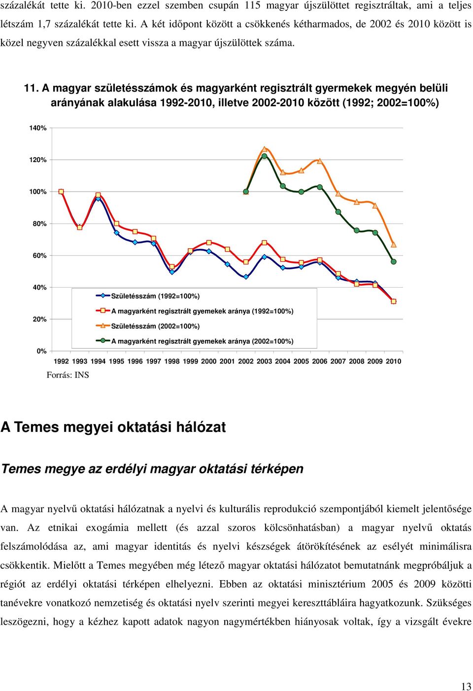 A magyar születésszámok és magyarként regisztrált gyermekek megyén belüli arányának alakulása 1992-2010, illetve 2002-2010 között (1992; 2002=100%) 140% 120% 100% 80% 60% 40% 20% Születésszám