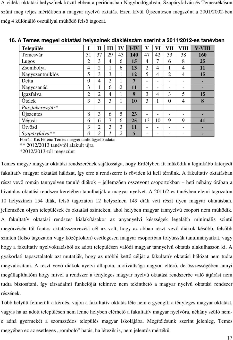 A Temes megyei oktatási helyszínek diáklétszám szerint a 2011/2012-es tanévben Település I II III IV I-IV V VI VII VIII V-VIII Temesvár 31 37 29 43 140 47 42 33 38 160 Lugos 2 3 4 6 15 4 7 6 8 25