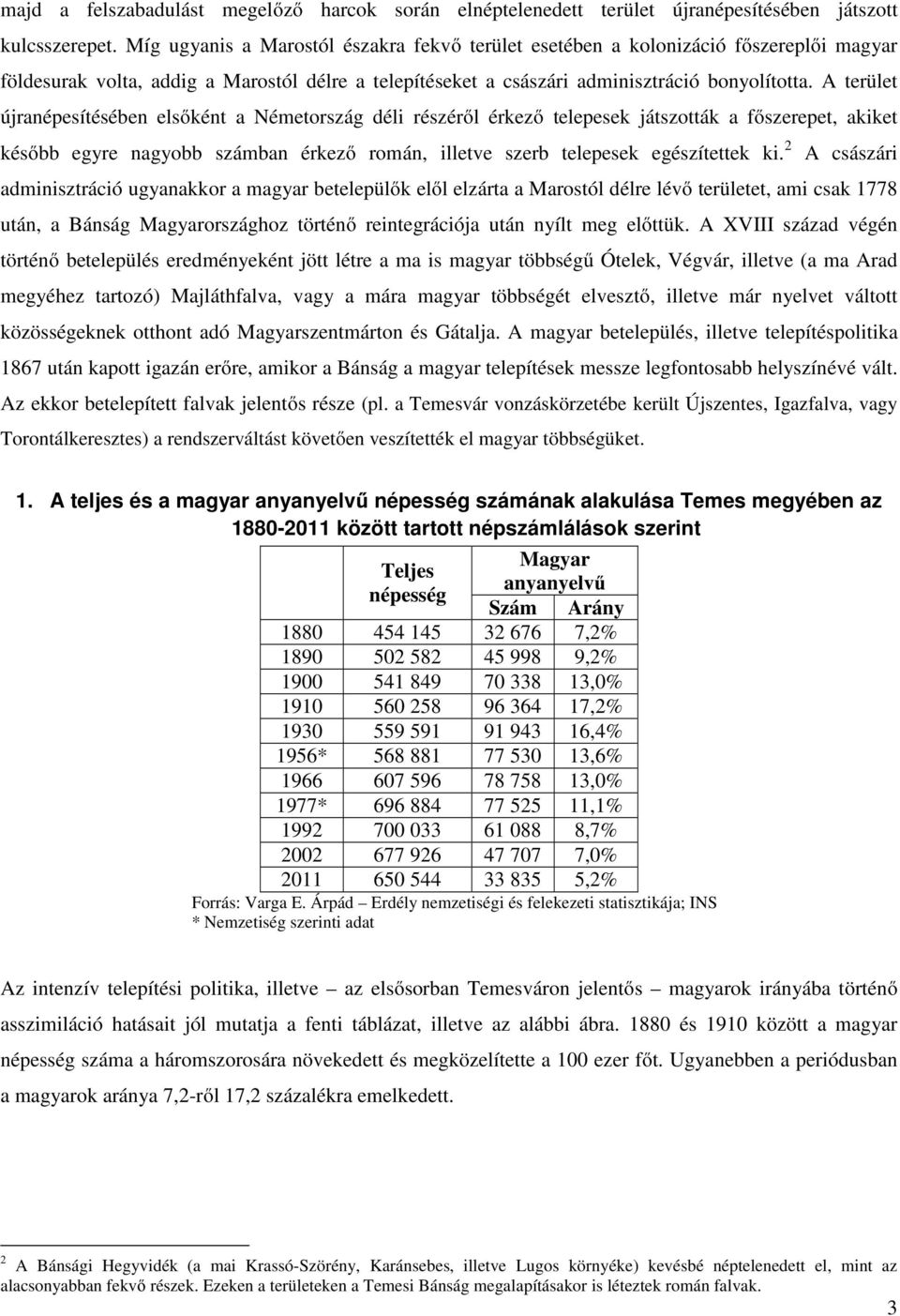 A terület újranépesítésében elsőként a Németország déli részéről érkező telepesek játszották a főszerepet, akiket később egyre nagyobb számban érkező román, illetve szerb telepesek egészítettek ki.