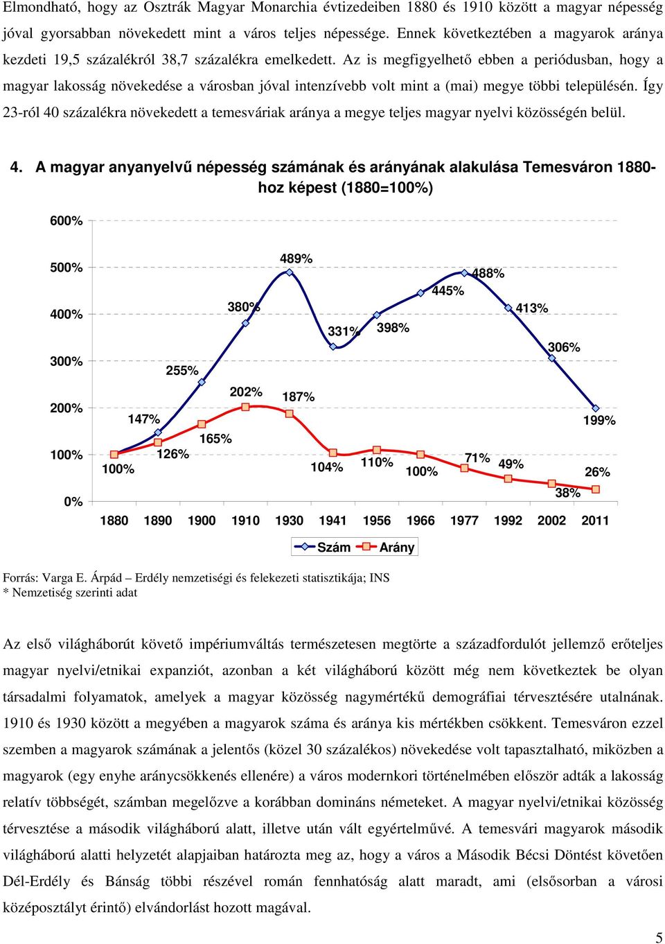 Az is megfigyelhető ebben a periódusban, hogy a magyar lakosság növekedése a városban jóval intenzívebb volt mint a (mai) megye többi településén.