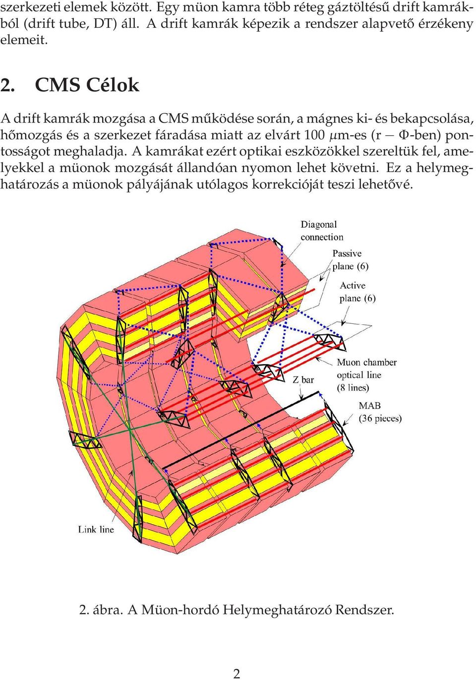 CMSCélok A drift kamrák mozgása a CMS működése során, a mágnes ki- és bekapcsolása, hőmozgásésaszerkezetfáradásamiattazelvárt100 µm-es(r
