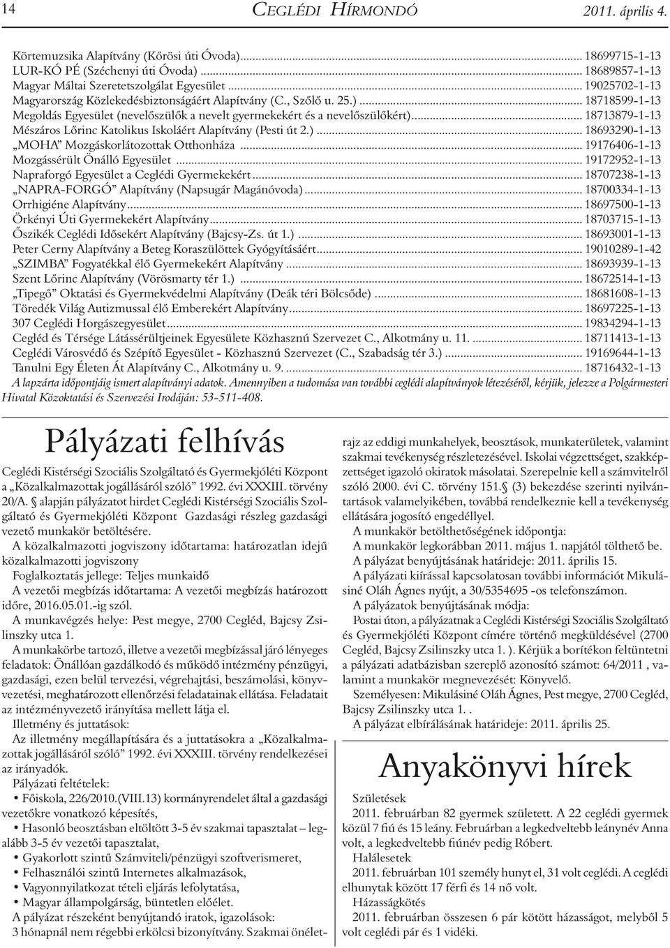 .. 18713879-1-13 Mészáros Lőrinc Katolikus Iskoláért Alapítvány (Pesti út 2.)... 18693290-1-13 MOHA Mozgáskorlátozottak Otthonháza... 19176406-1-13 Mozgássérült Önálló Egyesület.