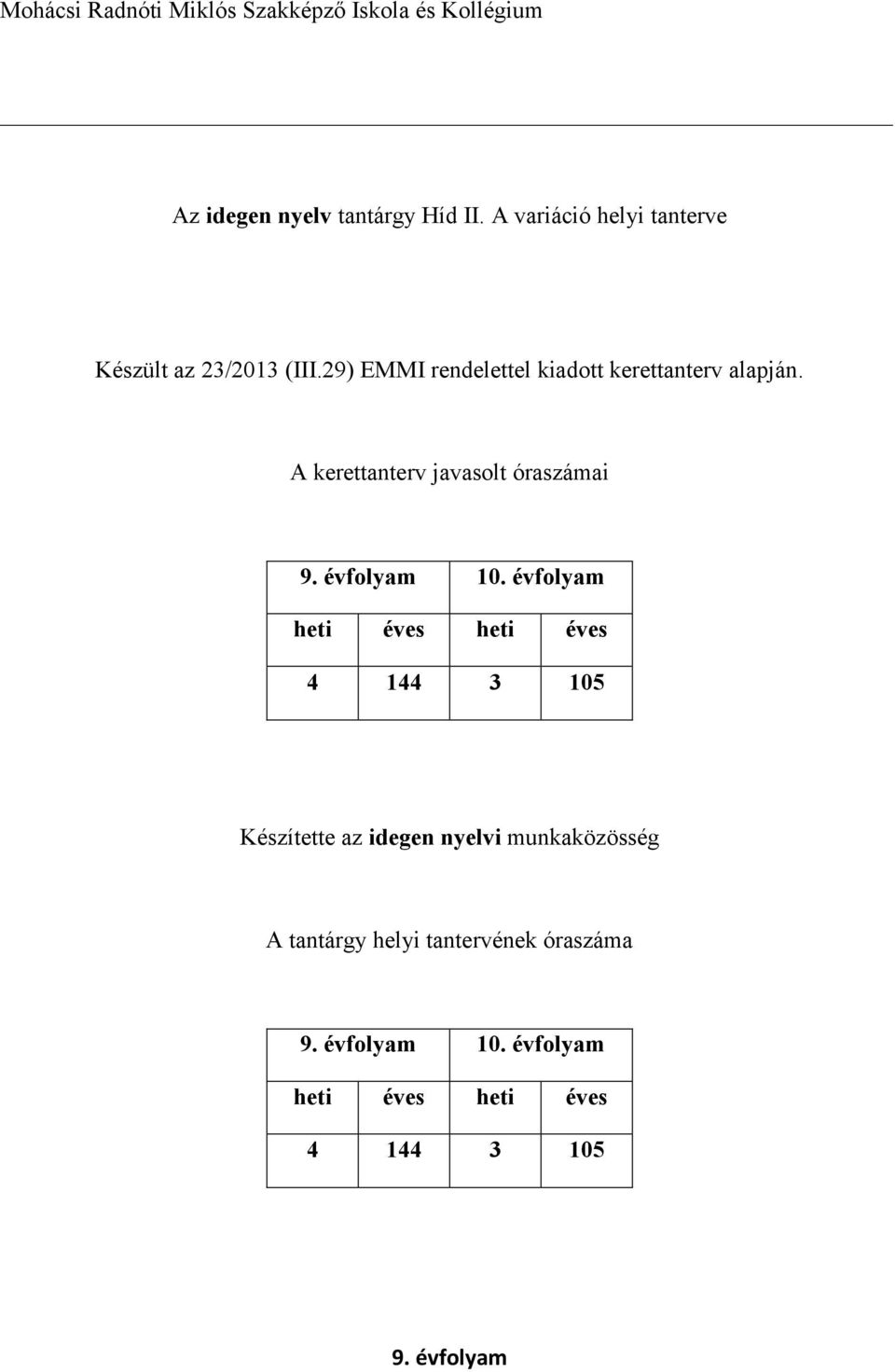 A kerettanterv javasolt óraszámai 9. évfolyam 10.