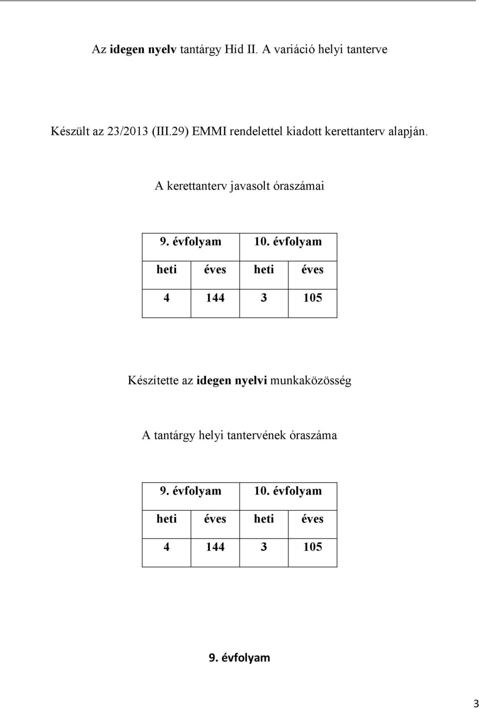 évfolyam 10.