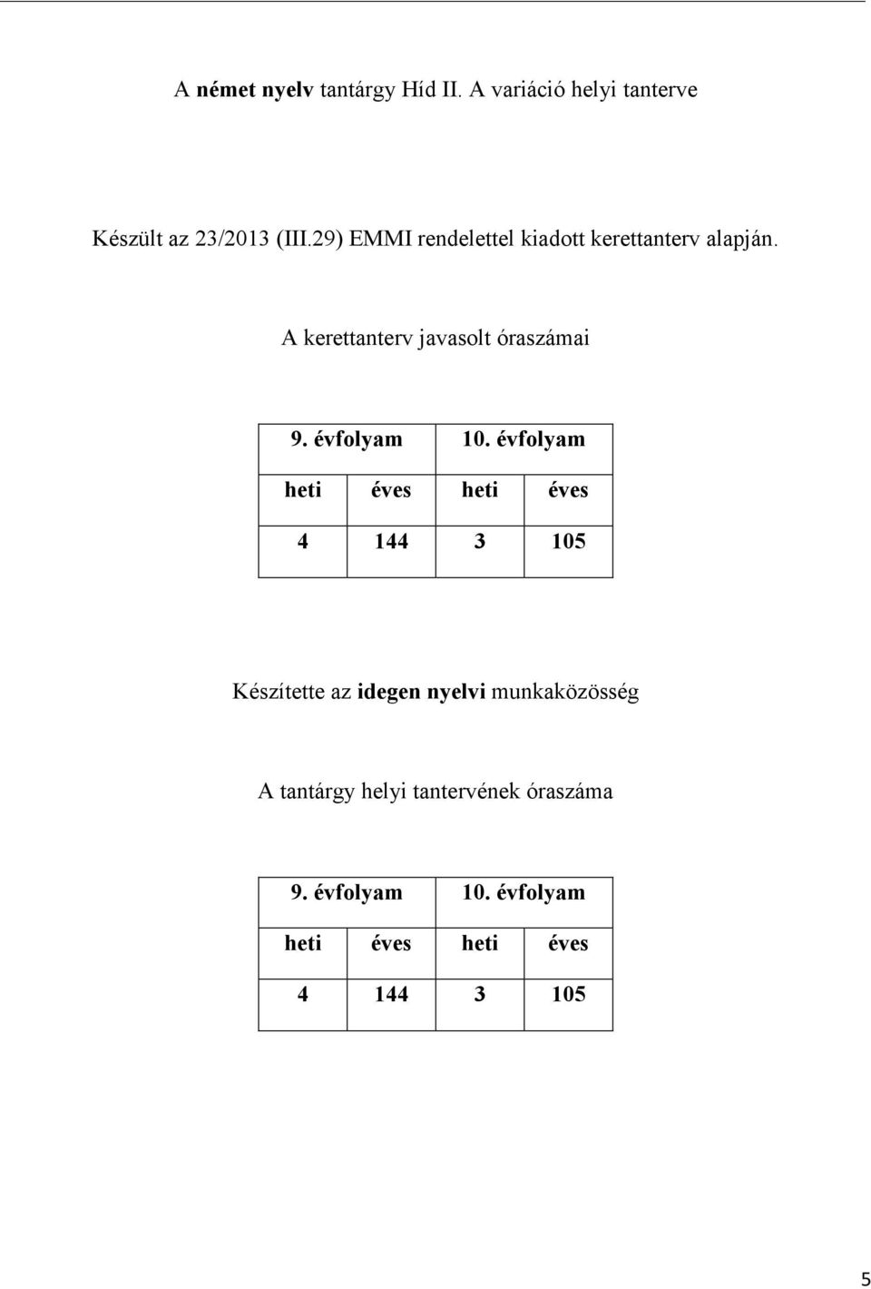 évfolyam 10.