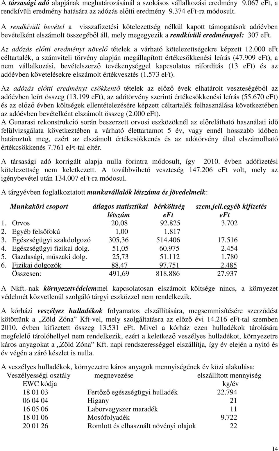 Az adózás elıtti eredményt növelı tételek a várható kötelezettségekre képzett 12.000 eft céltartalék, a számviteli törvény alapján megállapított értékcsökkenési leírás (47.