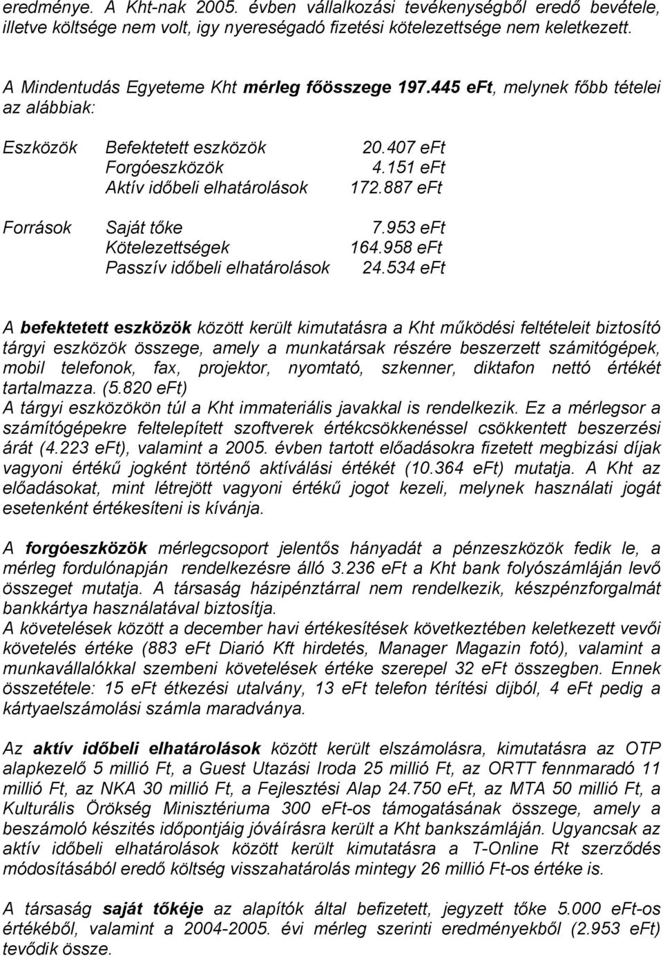 887 eft Források Saját tőke 7.953 eft Kötelezettségek 164.958 eft Passzív időbeli elhatárolások 24.