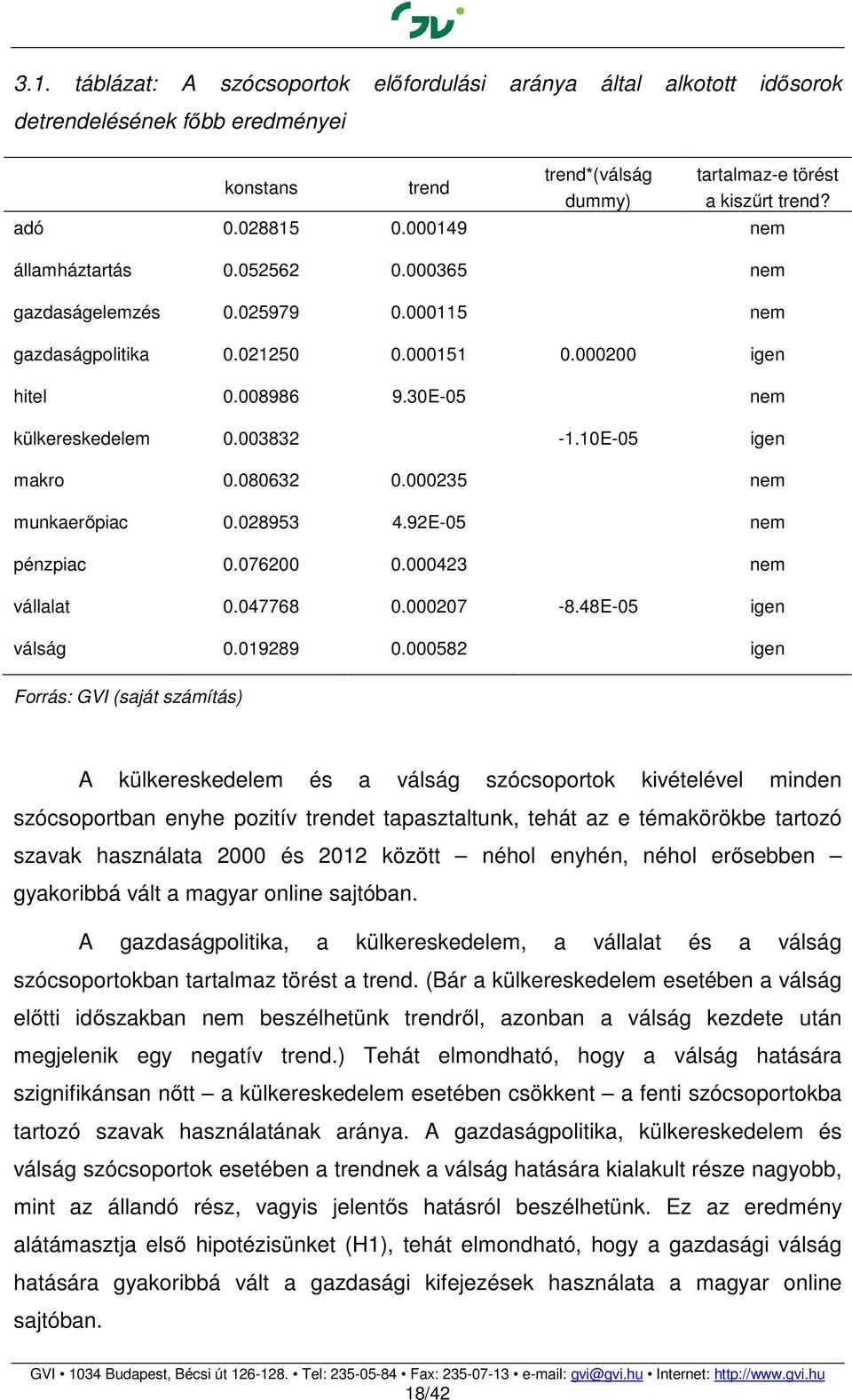 92E-5 nem pénzpiac.762.423 nem vállalat.47768.27-8.48e-5 igen válság.19289.