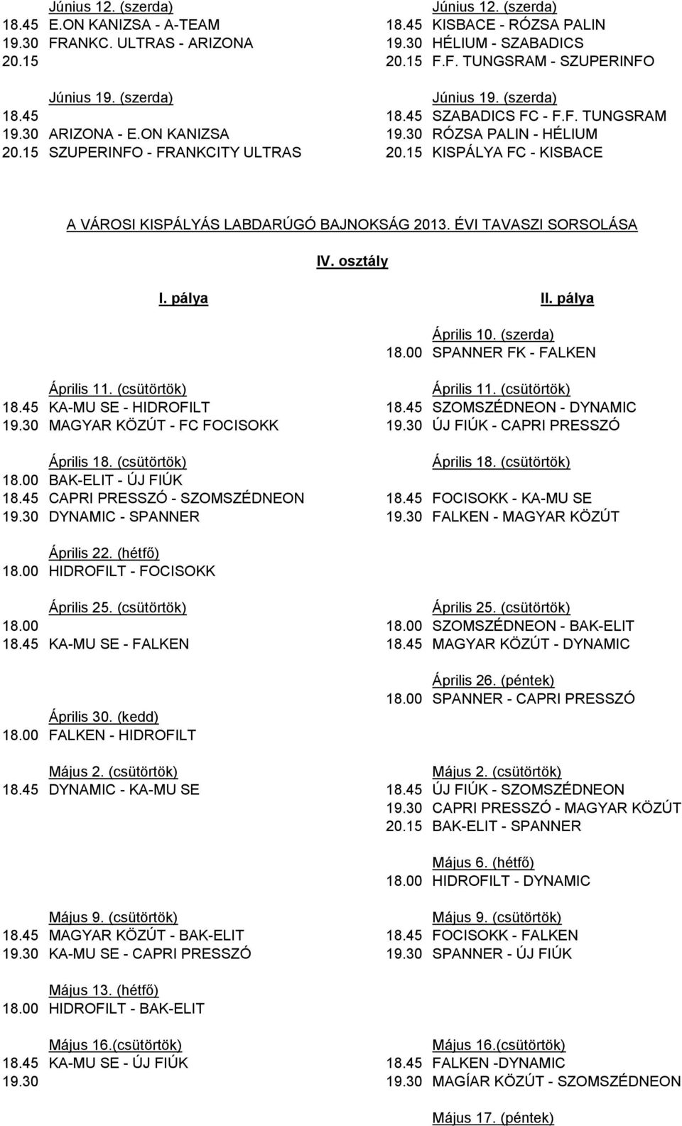 15 KISPÁLYA FC - KISBACE A VÁROSI KISPÁLYÁS LABDARÚGÓ BAJNOKSÁG 2013. ÉVI TAVASZI SORSOLÁSA I. pálya II. pálya Április 10. (szerda) 18.00 SPANNER FK - FALKEN Április 11. (csütörtök) Április 11.