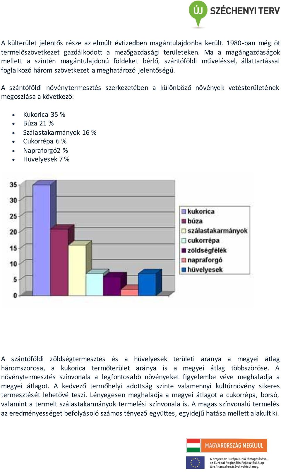 A szántóföldi növénytermesztés szerkezetében a különböző növények vetésterületének megoszlása a következő: Kukorica 35 % Búza 21 % Szálastakarmányok 16 % Cukorrépa 6 % Napraforgó2 % Hüvelyesek 7 % A