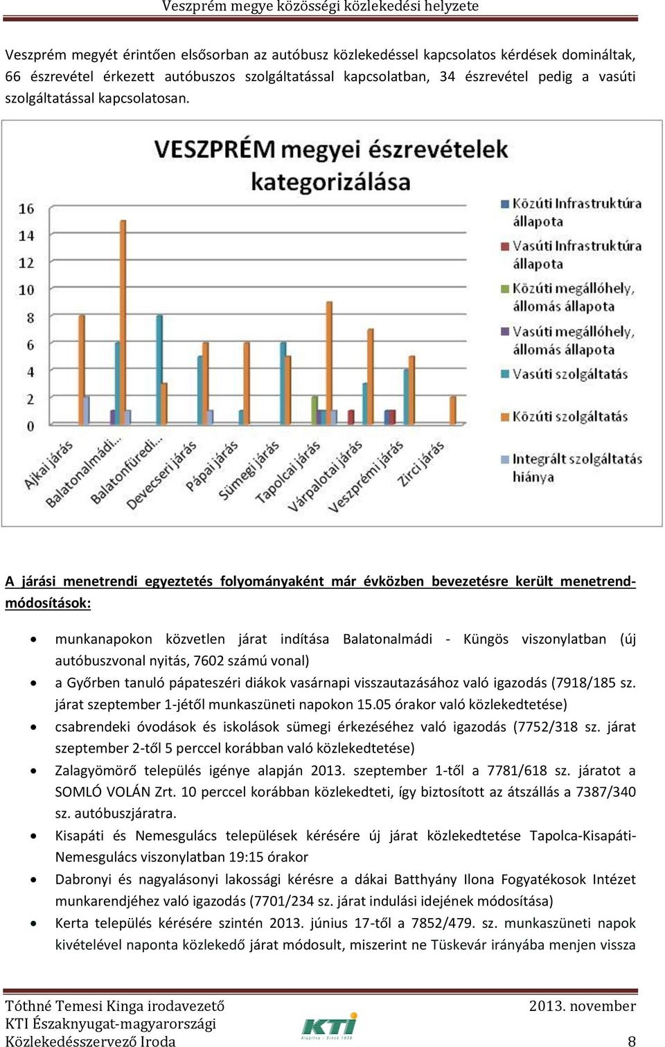 A járási menetrendi egyeztetés folyományaként már évközben bevezetésre került menetrendmódosítások: munkanapokon közvetlen járat indítása Balatonalmádi - Küngös viszonylatban (új autóbuszvonal