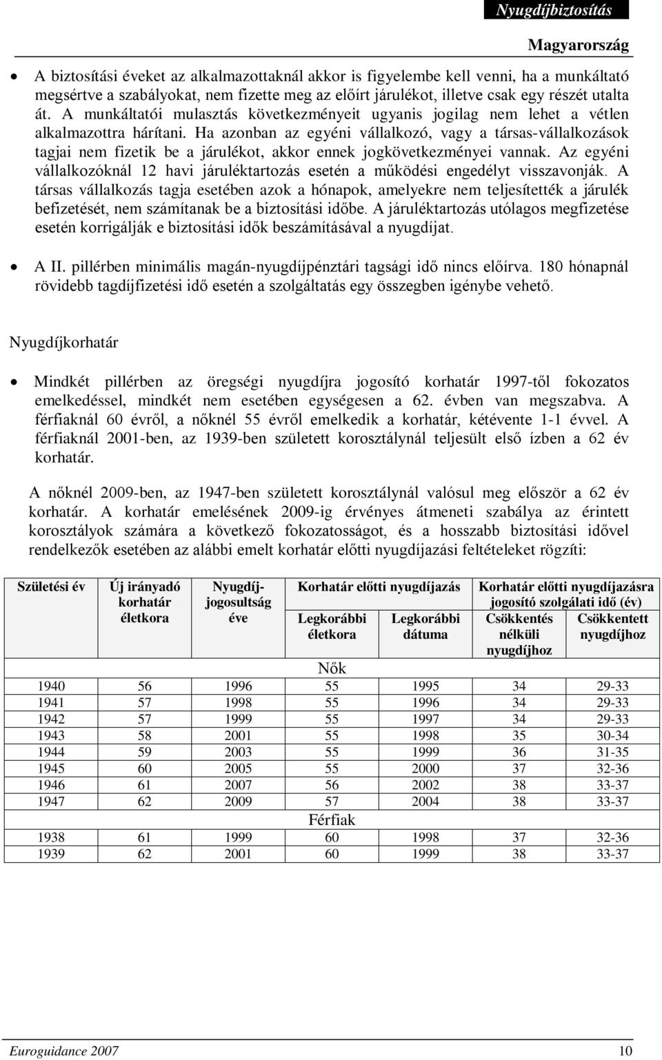 Ha azonban az egyéni vállalkozó, vagy a társas-vállalkozások tagjai nem fizetik be a járulékot, akkor ennek jogkövetkezményei vannak.