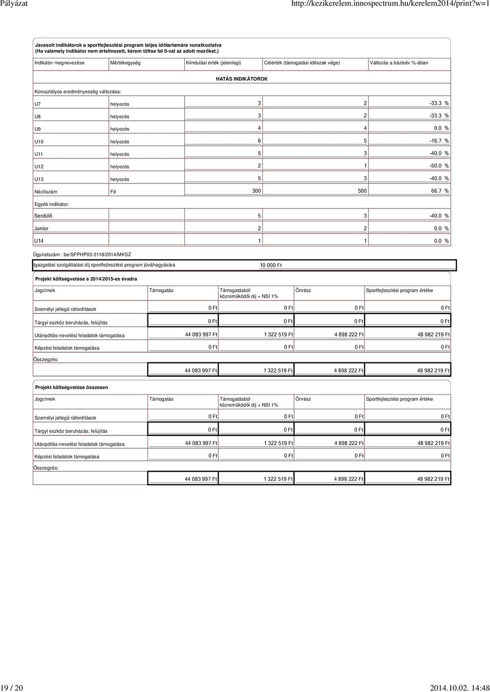 U12 U13 Nézőszám Egyéb indikátor: helyezés helyezés helyezés helyezés helyezés helyezés helyezés Fő 3 2-33.3 % 3 2-33.3 % 4 4 0.0 % 6 5-16.7 % 5 3-40.0 % 2 1-50.0 % 5 3-40.0 % 300 500 66.