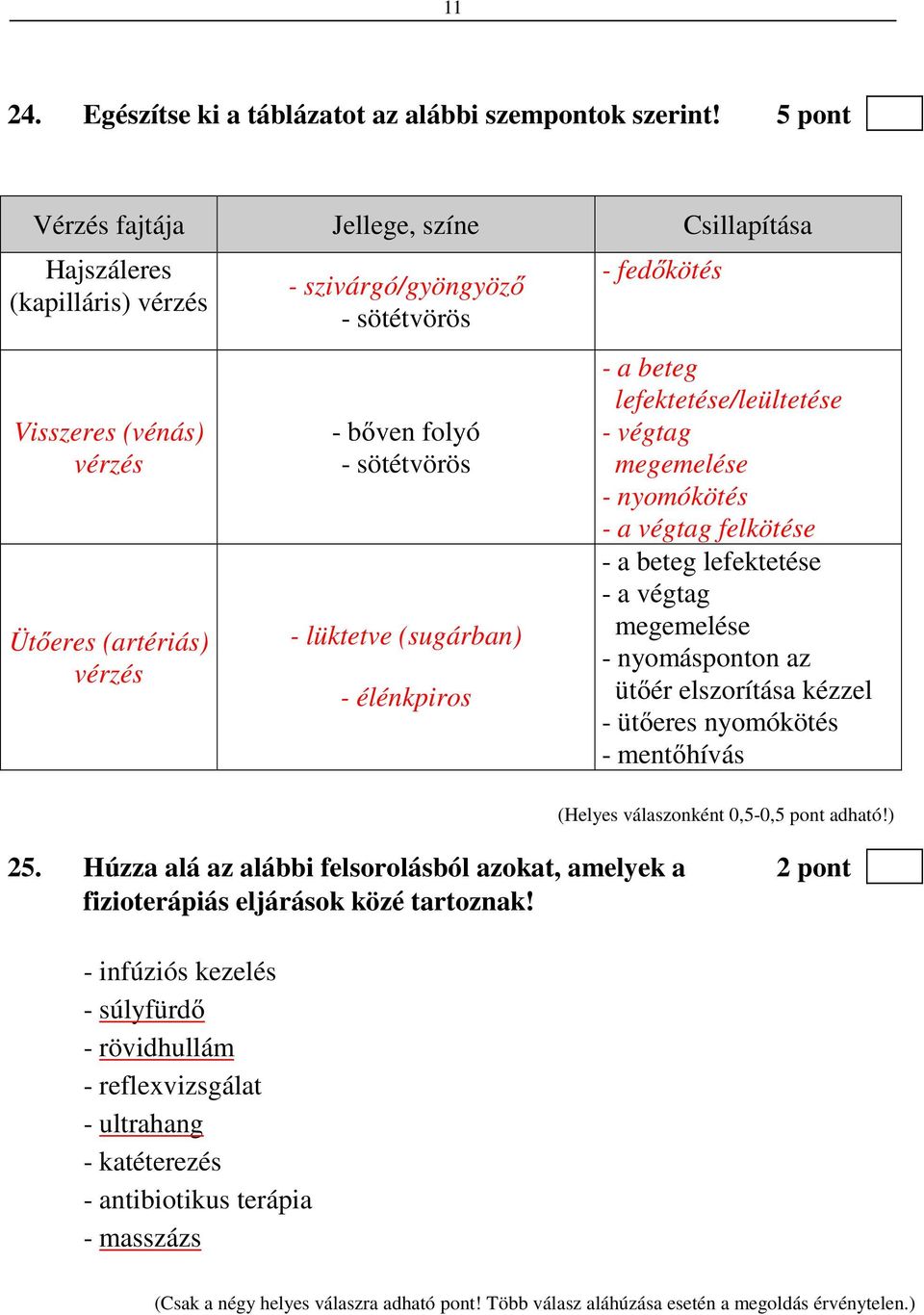 lüktetve (sugárban) - élénkpiros - fedőkötés - a beteg lefektetése/leültetése - végtag megemelése - nyomókötés - a végtag felkötése - a beteg lefektetése - a végtag megemelése - nyomásponton az ütőér