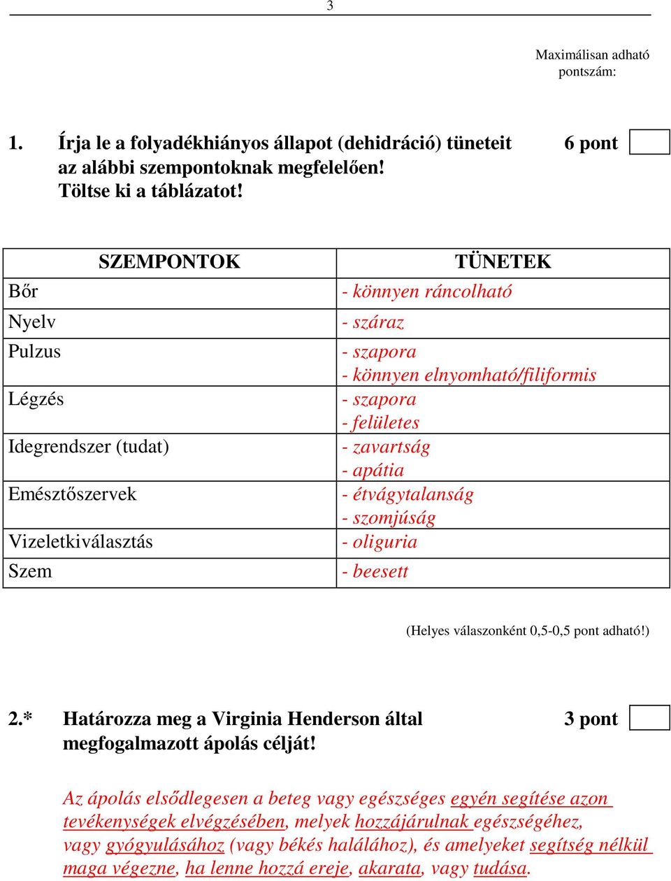 zavartság - apátia - étvágytalanság - szomjúság - oliguria - beesett (Helyes válaszonként 0,5-0,5 pont adható!) 2.* Határozza meg a Virginia Henderson által 3 pont megfogalmazott ápolás célját!