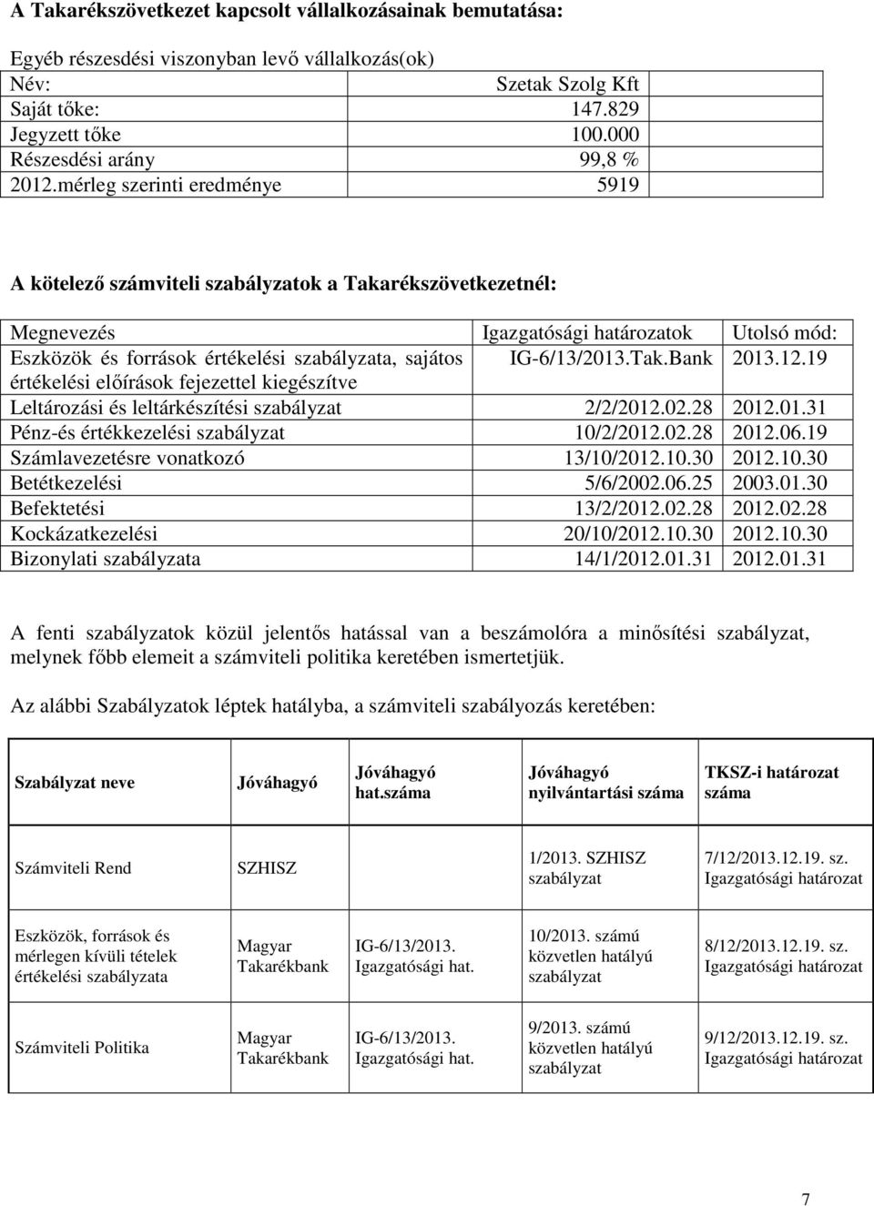 mérleg szerinti eredménye 5919 A kötelező számviteli szabályzatok a Takarékszövetkezetnél: Megnevezés Igazgatósági határozatok Utolsó mód: Eszközök és források értékelési szabályzata, sajátos