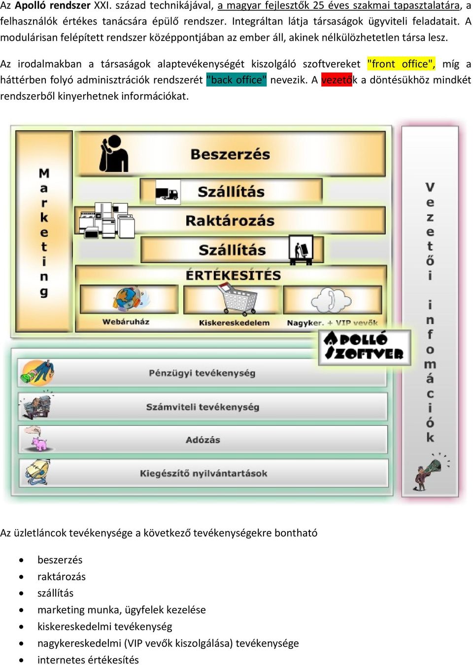 Az irodalmakban a társaságok alaptevékenységét kiszolgáló szoftvereket "front office", míg a háttérben folyó adminisztrációk rendszerét "back office" nevezik.