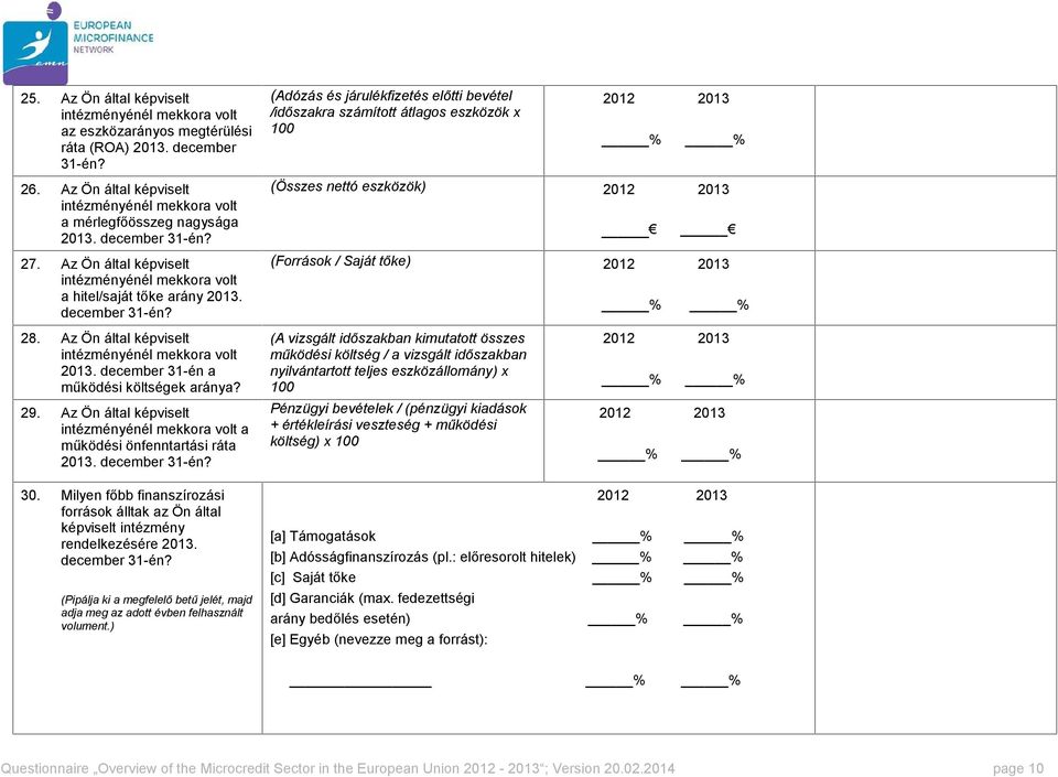 Az Ön által képviselt intézményénél mekkora volt a hitel/saját tőke arány 2013. december 31-én? (Összes nettó eszközök) (Források / Saját tőke) 28.