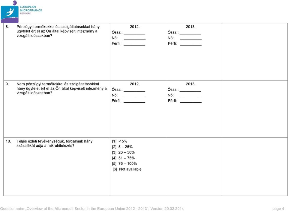 Össz.: Nő: Férfi: 2013. Össz.: Nő: Férfi: 10. Teljes üzleti tevékenységük, forgalmuk hány százalékát adja a mikrohitelezés?