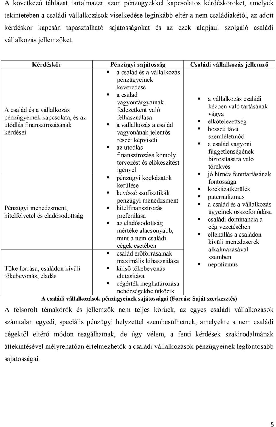 Kérdéskör Pénzügyi sajátosság Családi vállalkozás jellemző a család és a vállalkozás pénzügyeinek keveredése a család vagyontárgyainak fedezetként való felhasználása a vállalkozás a család vagyonának