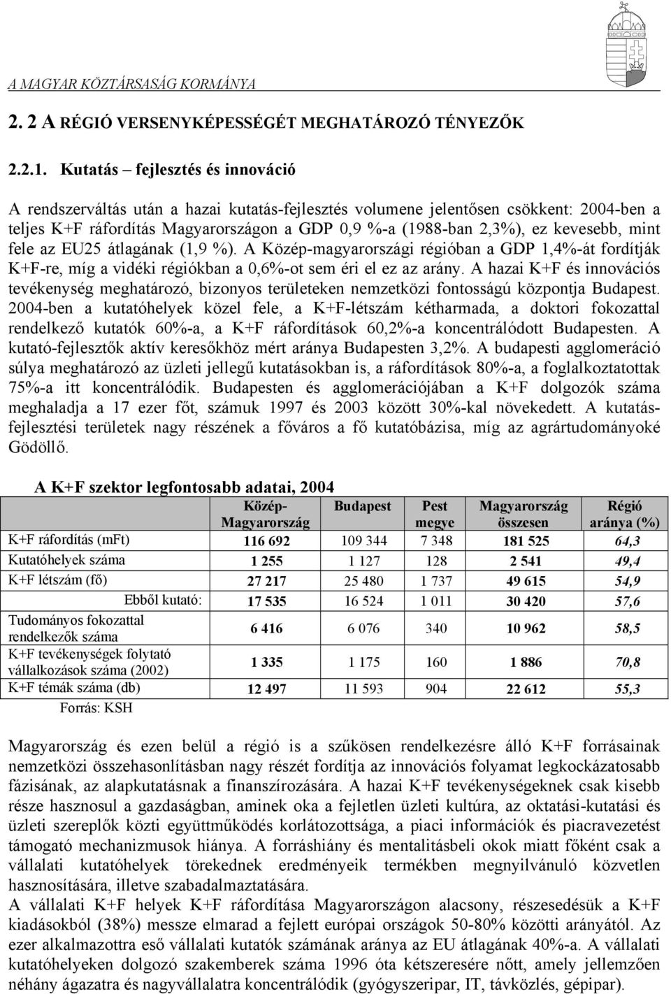 kevesebb, mint fele az EU25 átlagának (1,9 %). A Közép-magyarországi régióban a GDP 1,4%-át fordítják K+F-re, míg a vidéki régiókban a 0,6%-ot sem éri el ez az arány.