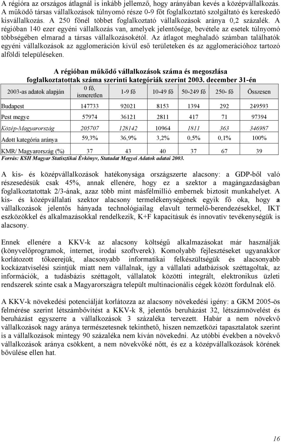 A régióban 140 ezer egyéni vállalkozás van, amelyek jelentősége, bevétele az esetek túlnyomó többségében elmarad a társas vállalkozásokétól.