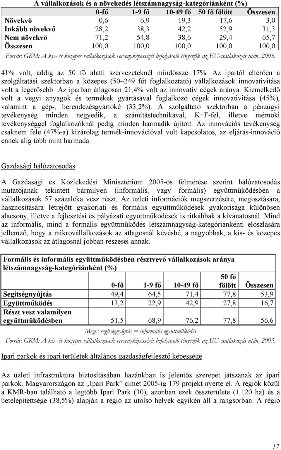 41% volt, addig az 50 fő alatti szervezeteknél mindössze 17%. Az ipartól eltérően a szolgáltatási szektorban a közepes (50 249 főt foglalkoztató) vállalkozások innovativitása volt a legerősebb.