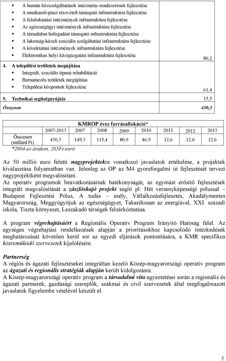 infrastruktúra fejlesztése Elektronikus helyi közigazgatási infrastruktúra fejlesztése 4.