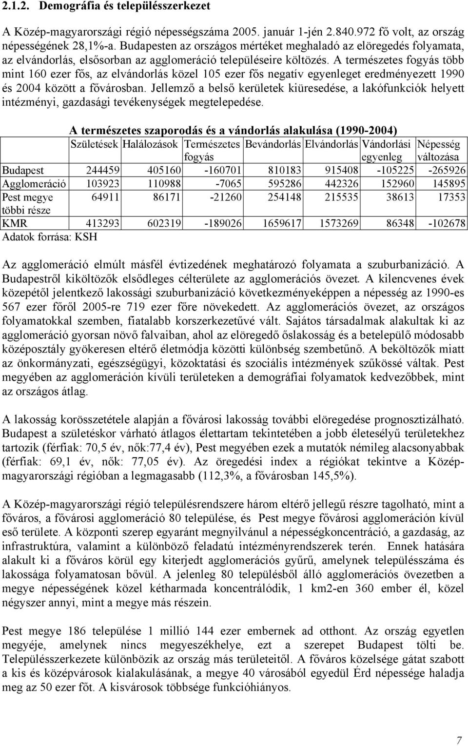 A természetes fogyás több mint 160 ezer fős, az elvándorlás közel 105 ezer fős negatív egyenleget eredményezett 1990 és 2004 között a fővárosban.