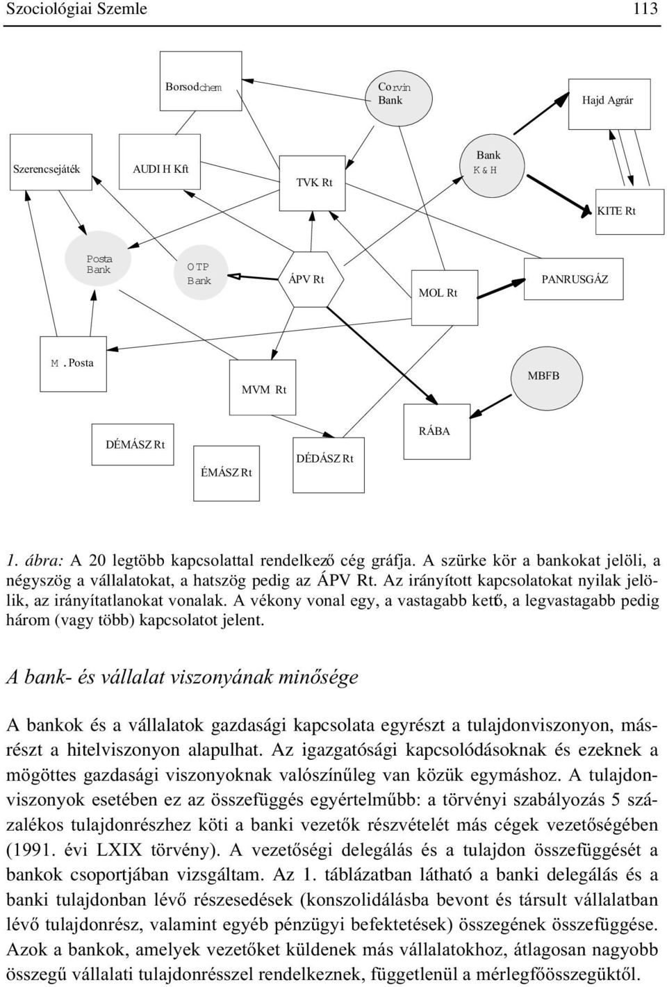 Az irányított kapcsolatokat nyilak jelö- OLND]LUiQ\tWDWODQRNDWYRQDODN$YpNRQ\YRQDOHJ\DYDVWDJDEENHWWDOHJYDVWDJDEESHGLJ három (vagy több) kapcsolatot jelent.