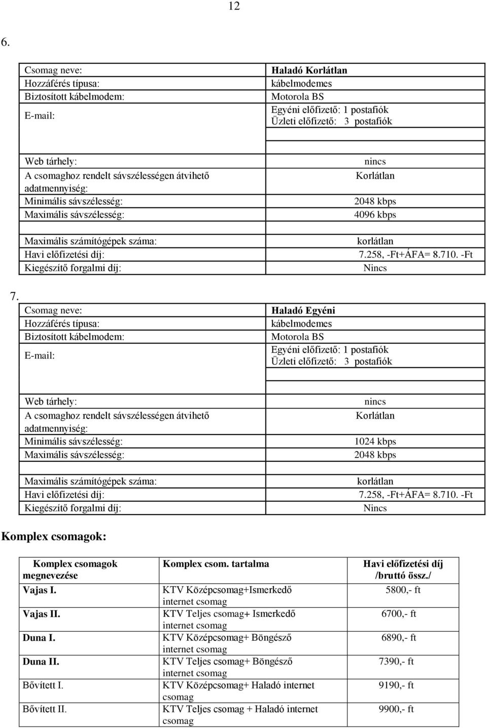 Csomag neve: Hozzáférés típusa: Biztosított kábelmodem: E-mail: Korlátlan 2048 kbps 4096 kbps Haladó Egyéni kábelmodemes Motorola BS Egyéni előfizető: 1 postafiók Üzleti előfizető: 3 postafiók