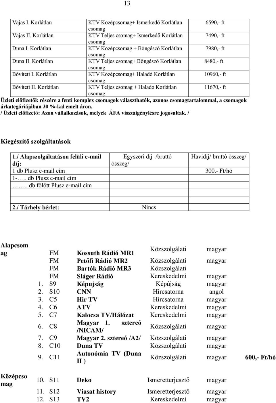 Korlátlan KTV Középcsomag+ Haladó Korlátlan 10960,- ft csomag Bővített II.