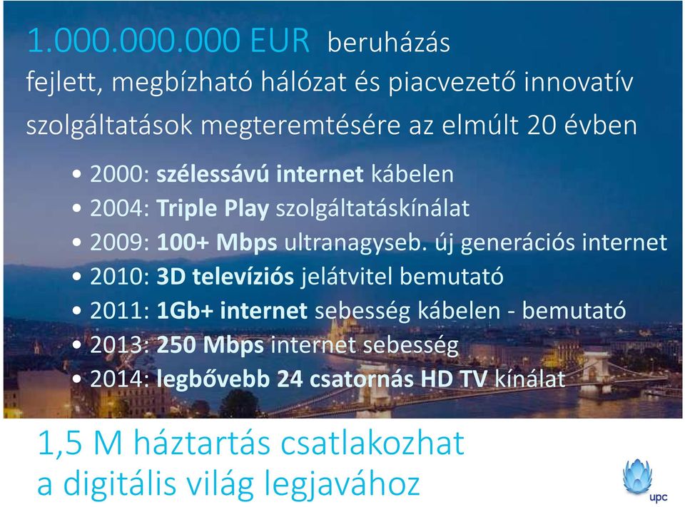 évben 2000: szélessávú internet kábelen 2004: Triple Play szolgáltatáskínálat 2009: 100+ Mbps ultranagyseb.