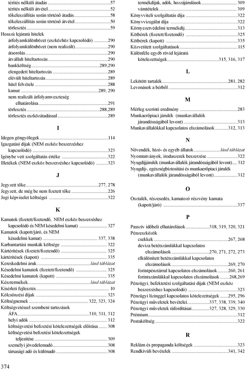 ..289,290 elengedett hiteltartozás...289 elévült hiteltartozás...289 hitel felvétele...288 kamat... 289, 290 nem realizált árfolyamveszteség elhatárolása...291 törlesztés.