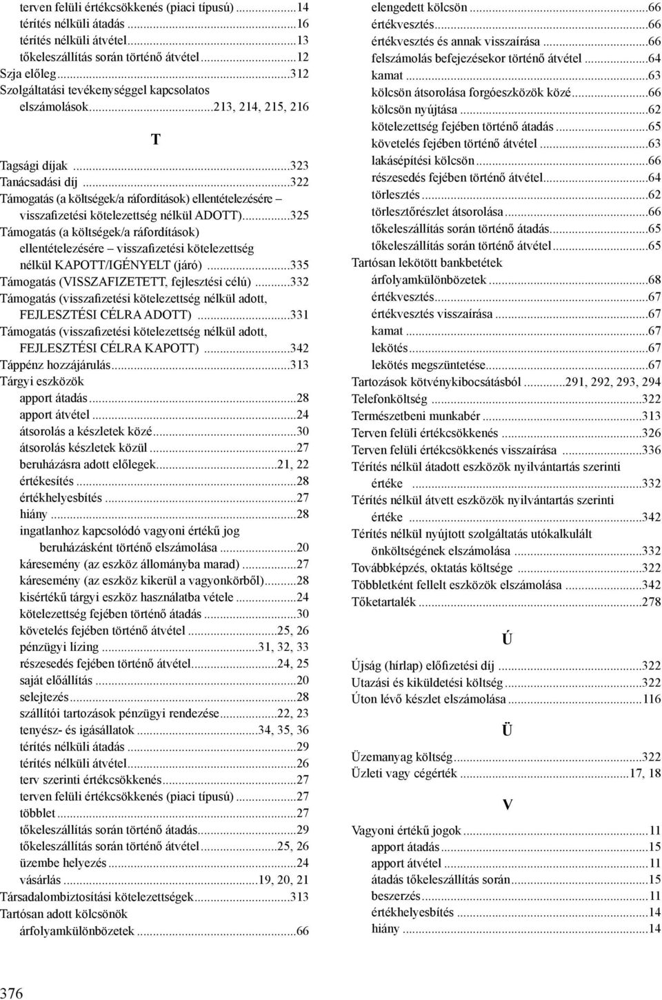 ..322 Támogatás (a költségek/a ráfordítások) ellentételezésére visszafizetési kötelezettség nélkül ADOTT).